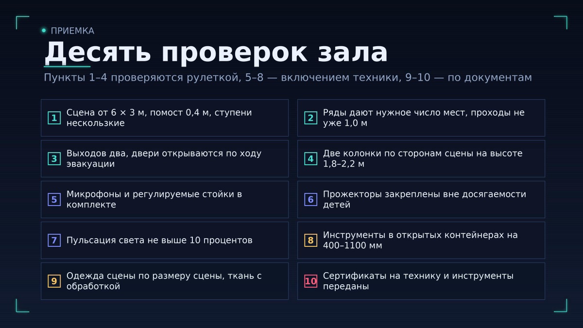 Чек-лист приемки