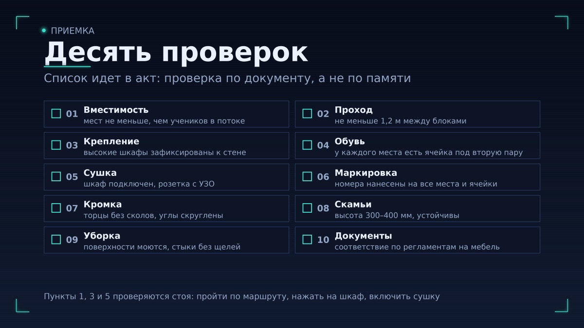 Чек-лист перед приемкой