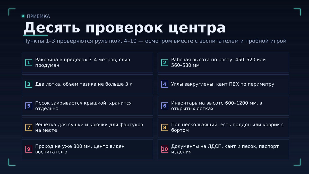 Чек-лист перед приемкой
